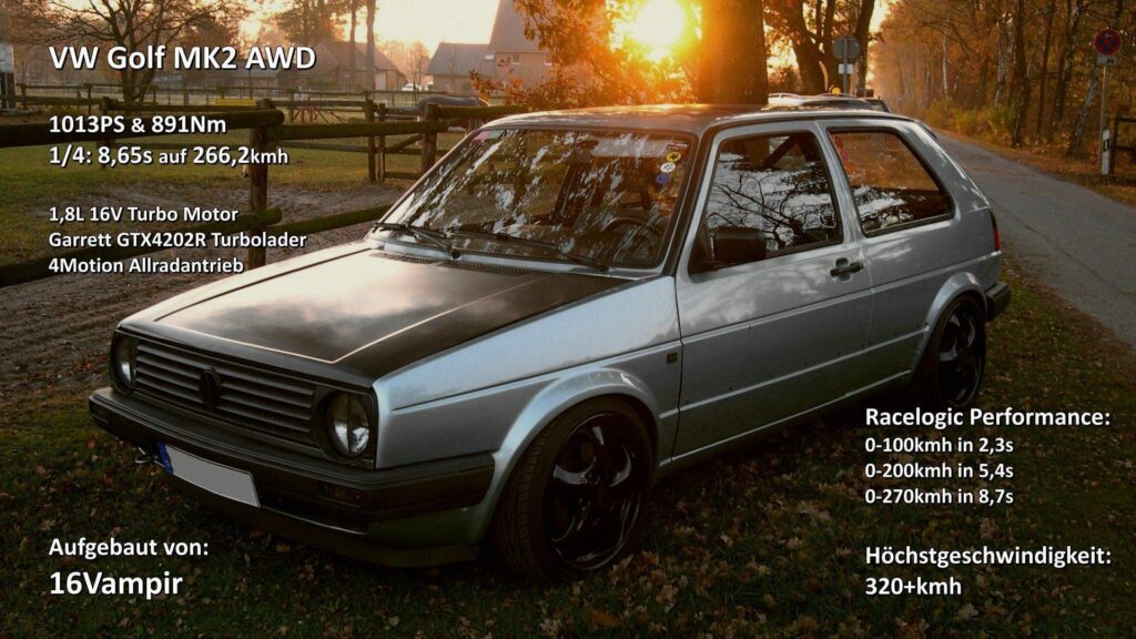 VW Golf MK AWD