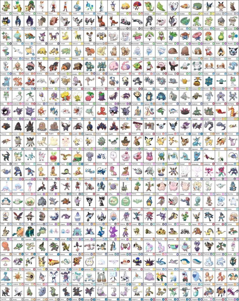 Full Galarian Pokedex