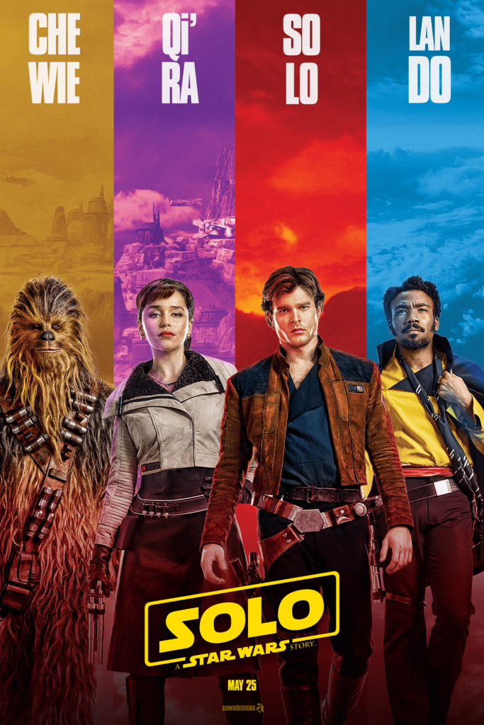 Solo A Star Wars Story Wallpapers