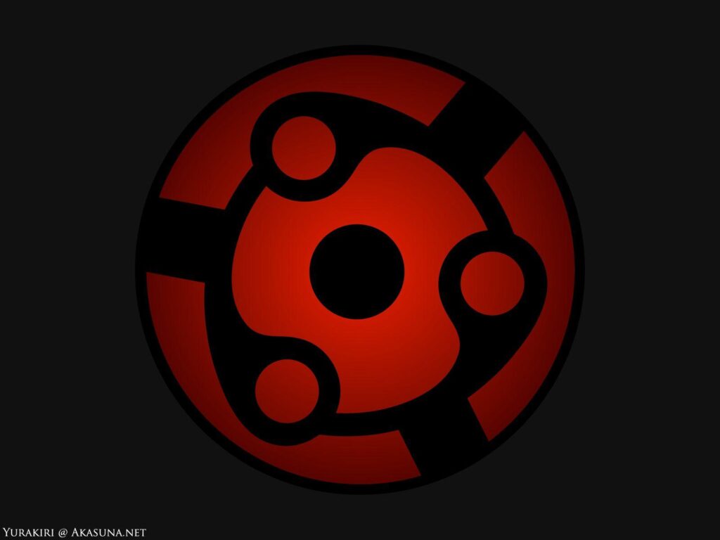 Mangekyou Sharingan 2K Wallpapers