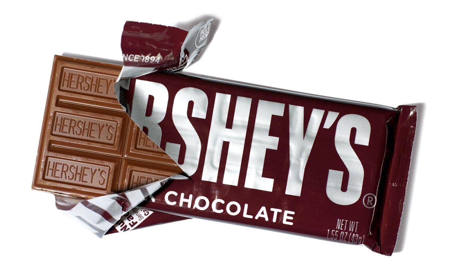 A Hershey’s Milk Chocolate bar contains mg of caffeine per serving