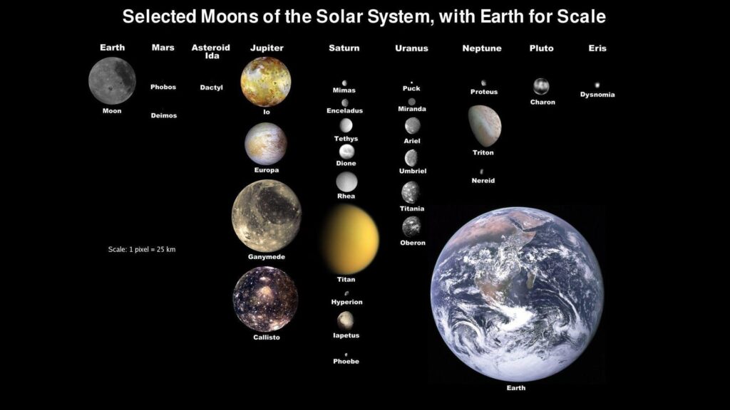 Download Free Solar System Wallpapers
