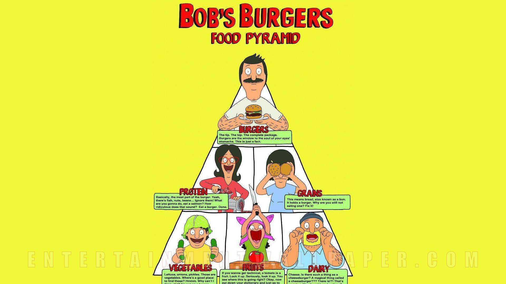 Funny Bob’s Burgers Wallpapers