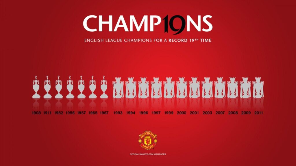 Manchester United Wallpapers 2K Wallpapers
