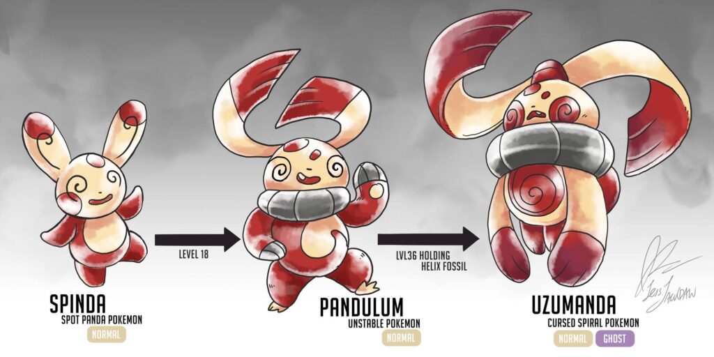 Spinda Fakemon Evolution