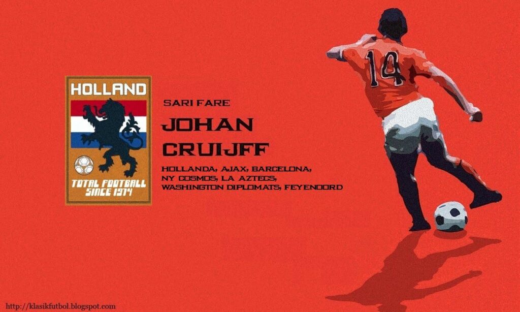 Johan Cruyff 2K Wallpapers
