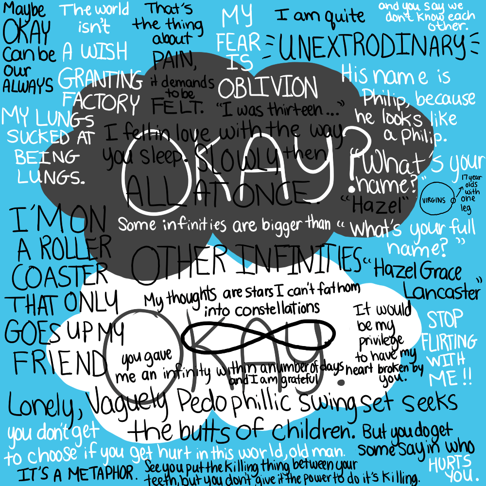 Tfios Wallpapers Iphone