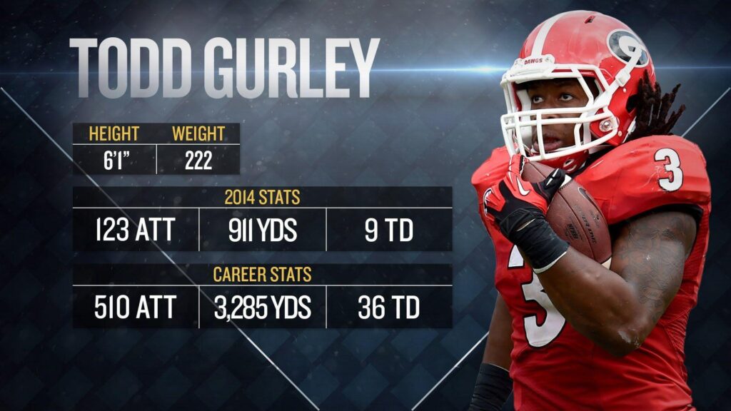 NFL Draft Todd Gurley scouting report