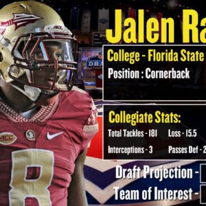 Jalen Ramsey