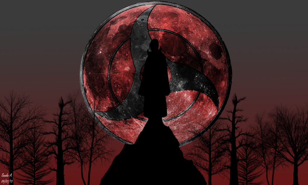 Wallpapers For – Itachi Uchiha Mangekyou Sharingan Wallpapers