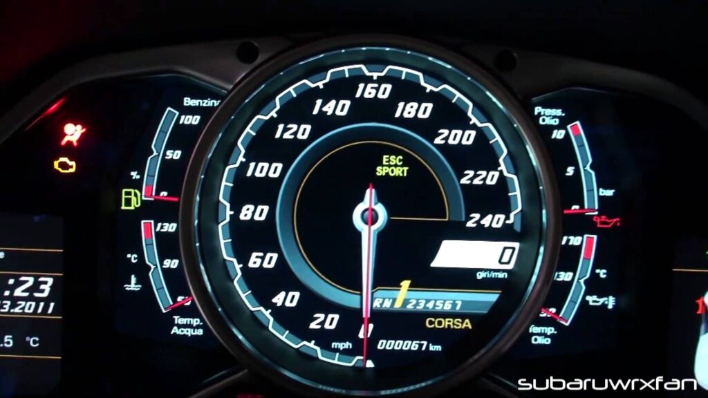 Lamborghini Speedometer Speedometer 2K lamborghini