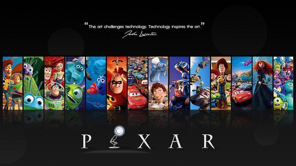 Pixar Wallpapers Updated for