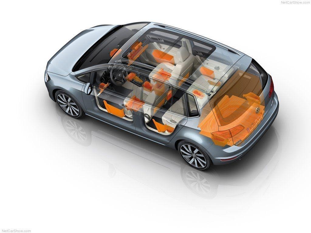Volkswagen Golf Sportsvan Interior