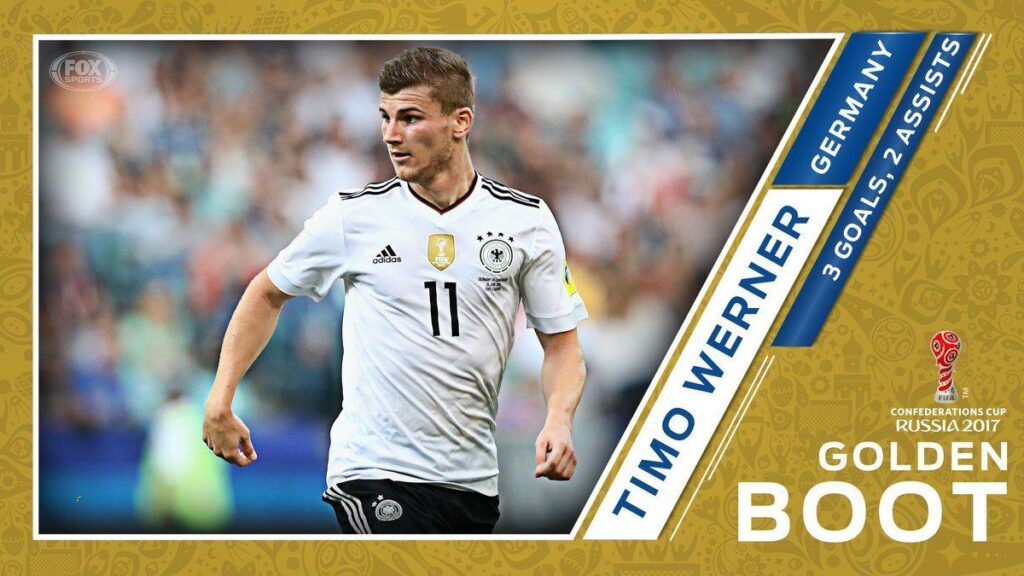 Timo Werner 2K Wallpaper & Wallpapers Download Free