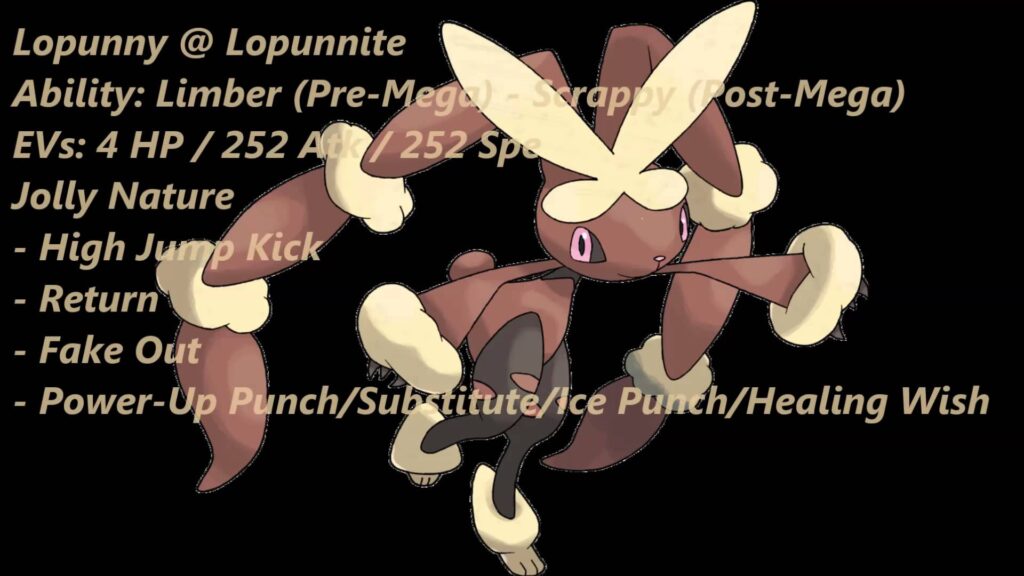 Pokemon Special Lopunny|Mega Lopunny