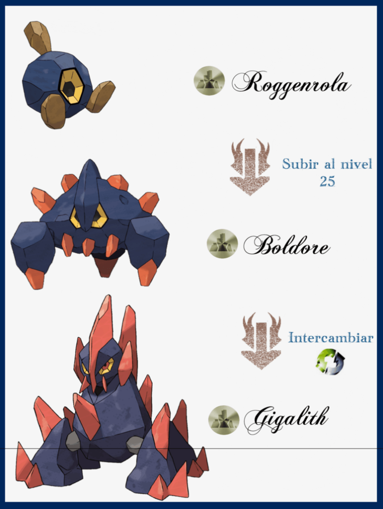 Roggenrola Evoluciones by Maxconnery