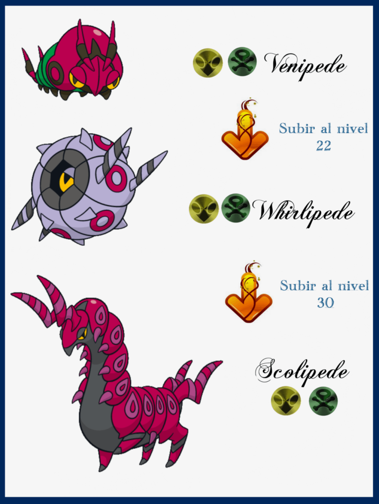 Venipede Evoluciones by Maxconnery