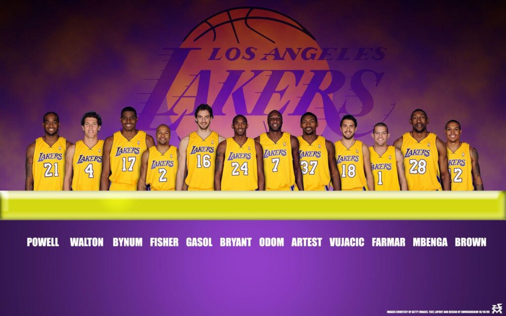 Los Angeles Lakers wallpapers 2K backgrounds download desktop