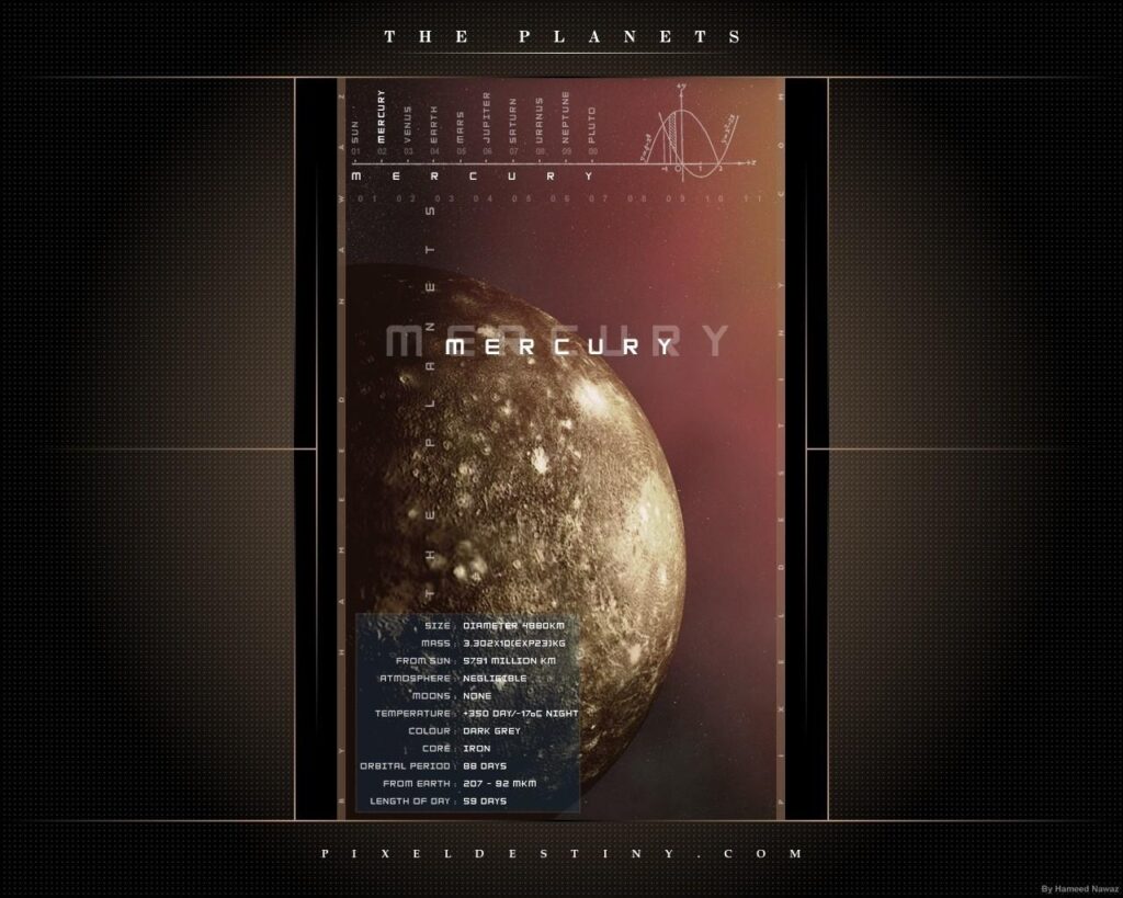 Planet mercury wallpapers and backgrounds