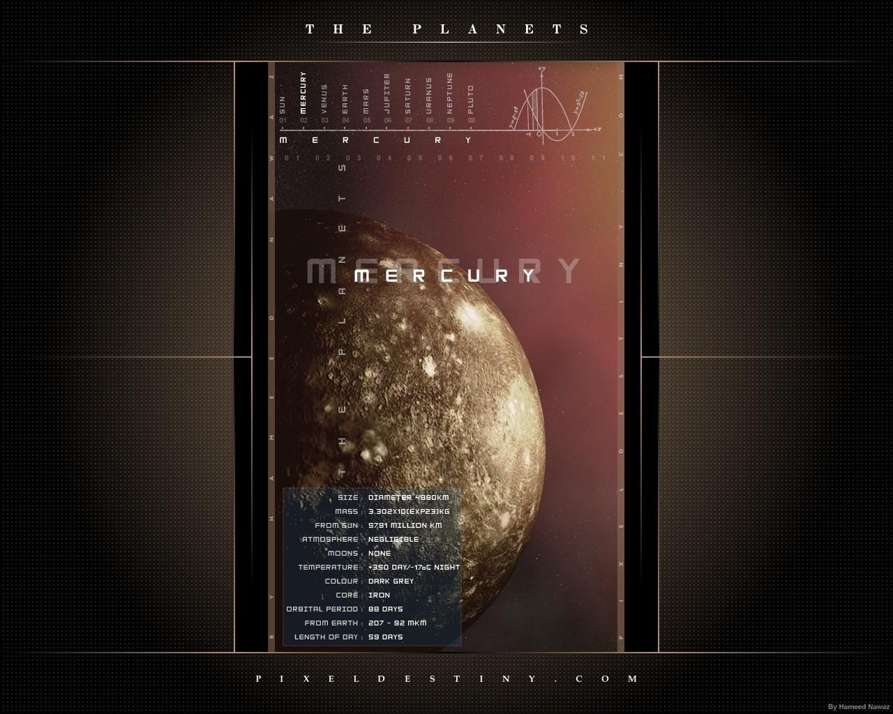 Planet mercury wallpapers and backgrounds