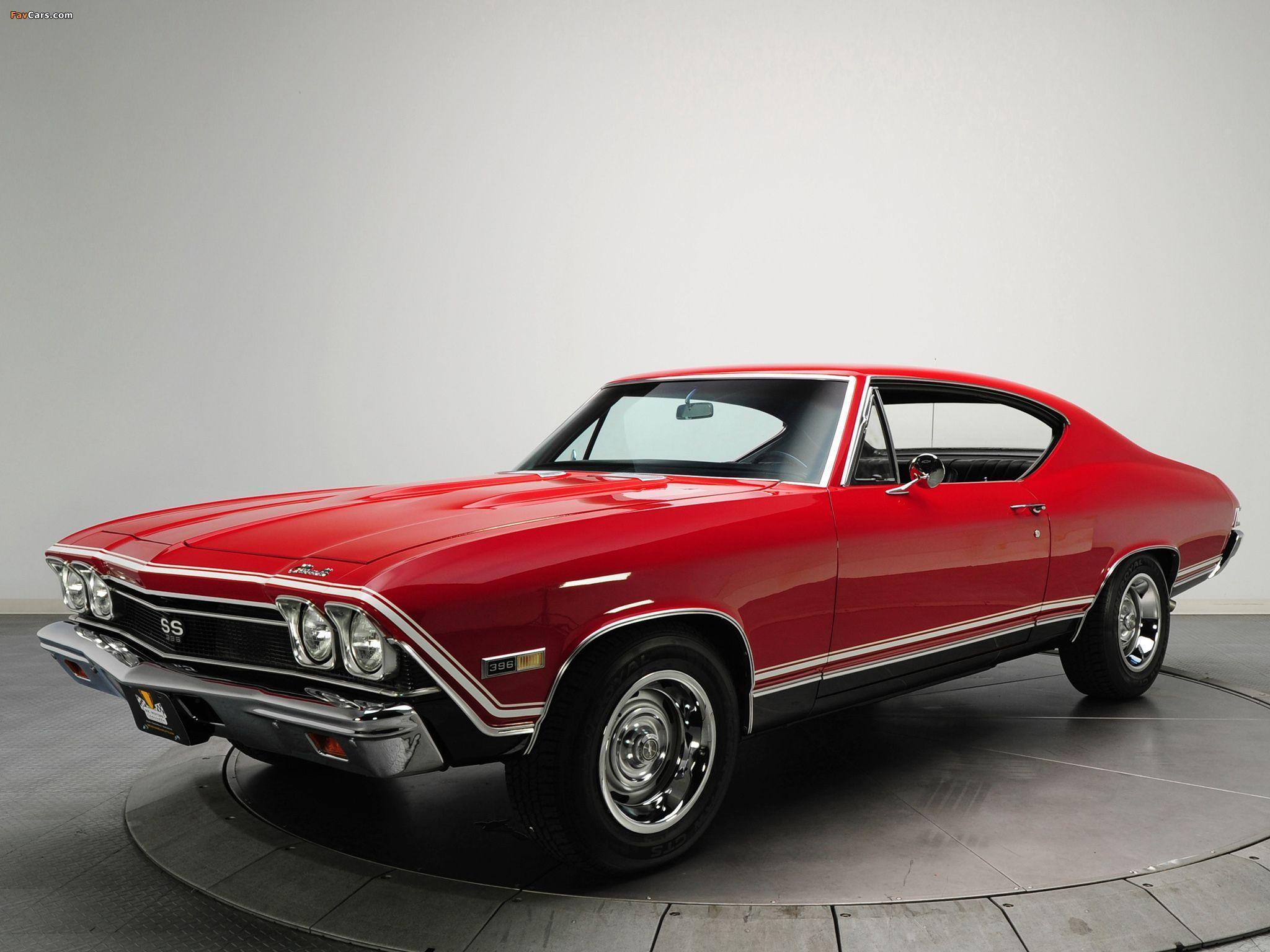 Chevelle SS L wallpapers
