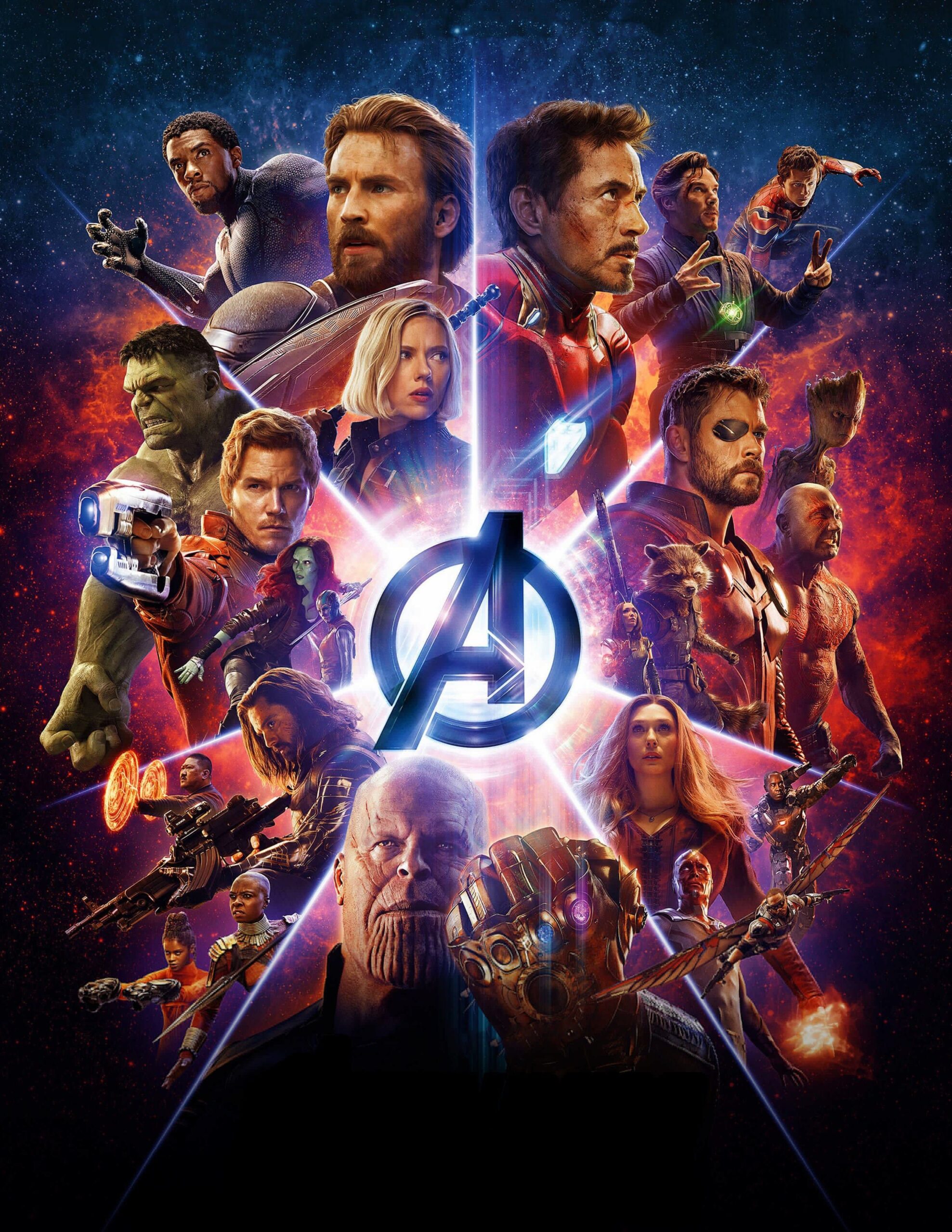 Avengers Infinity War Wallpapers Collection – Wallpapers For Tech