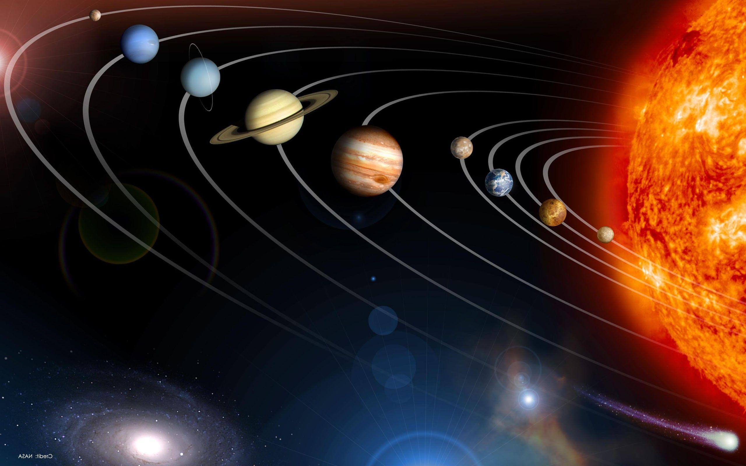 Solar System, Planet, Sun, Digital Art Wallpapers 2K | Desk 4K and