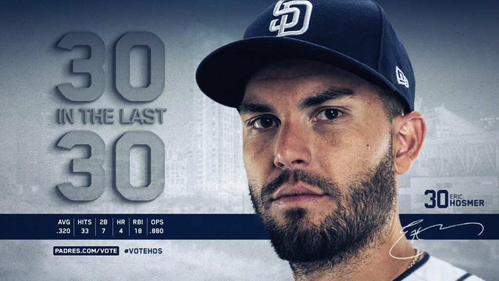 San Diego Padres on Twitter ️⃣️⃣ in the last days