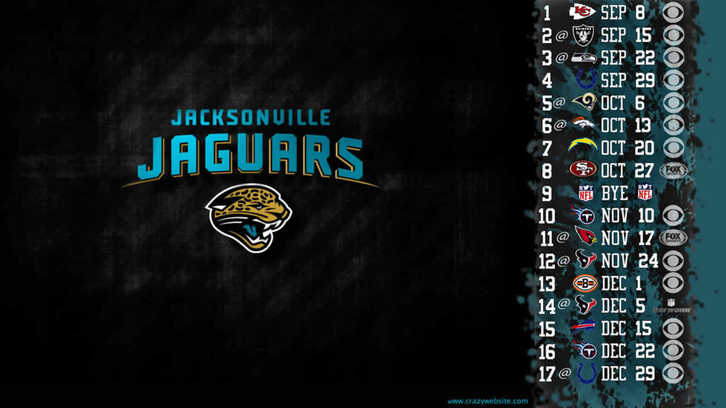 Jacksonville Jaguars Cell Phone Wallpaper, jacksonville jaguars