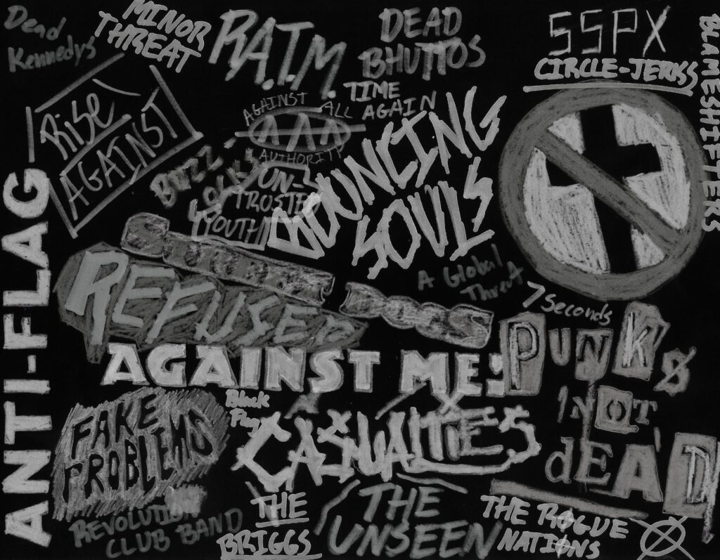 Punk bands wallpapers Gallery
