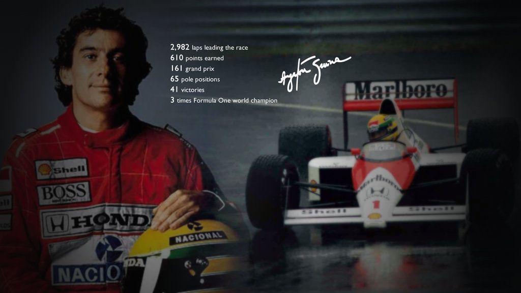 Ayrton Senna Wallpapers by cesaraquino