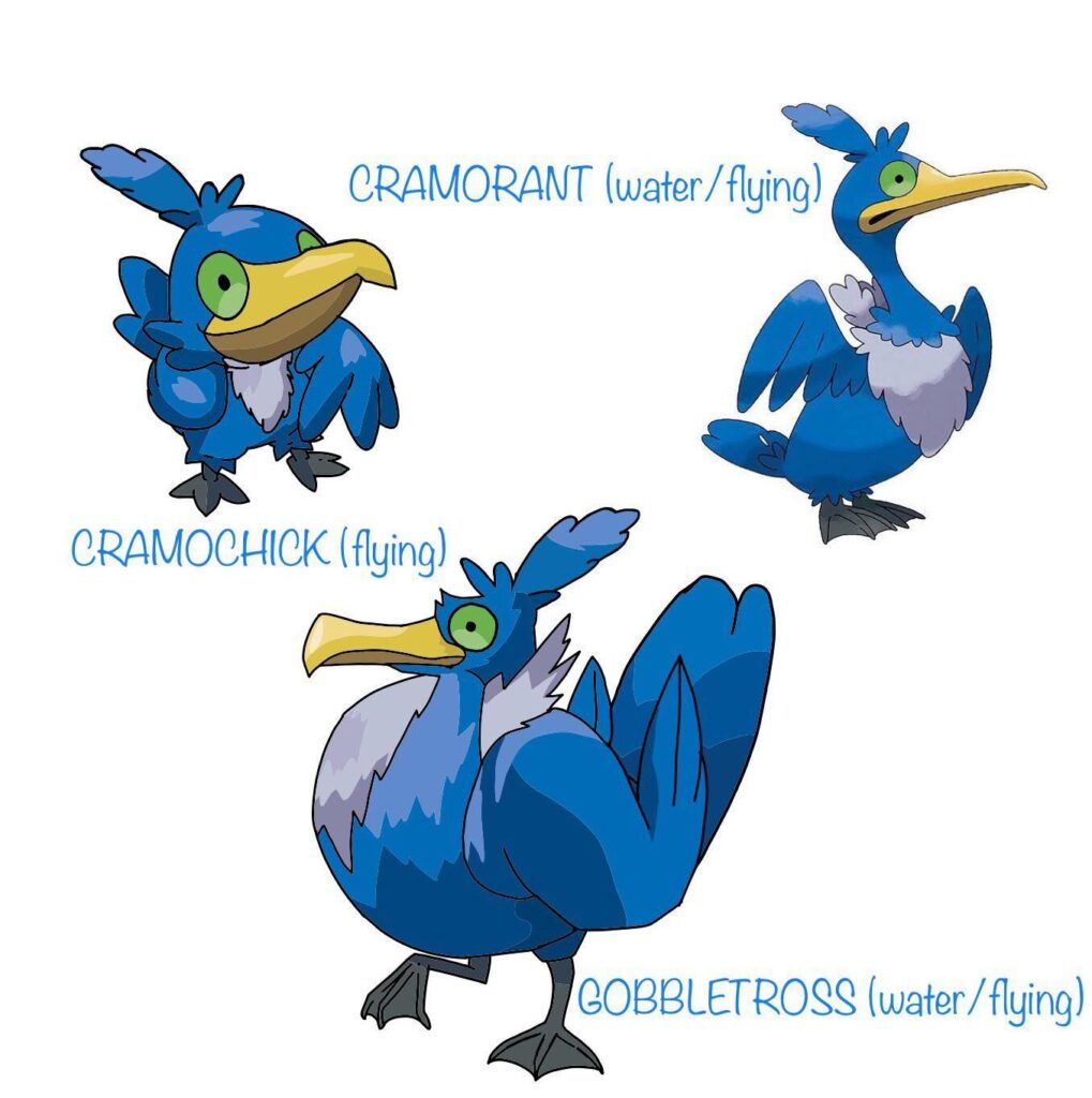 My evolution idea for Cramorant cause i think he will be