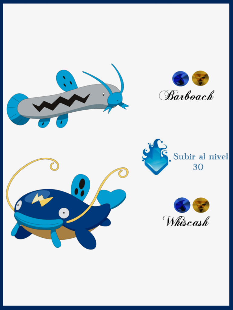 Barboach Evoluciones by Maxconnery