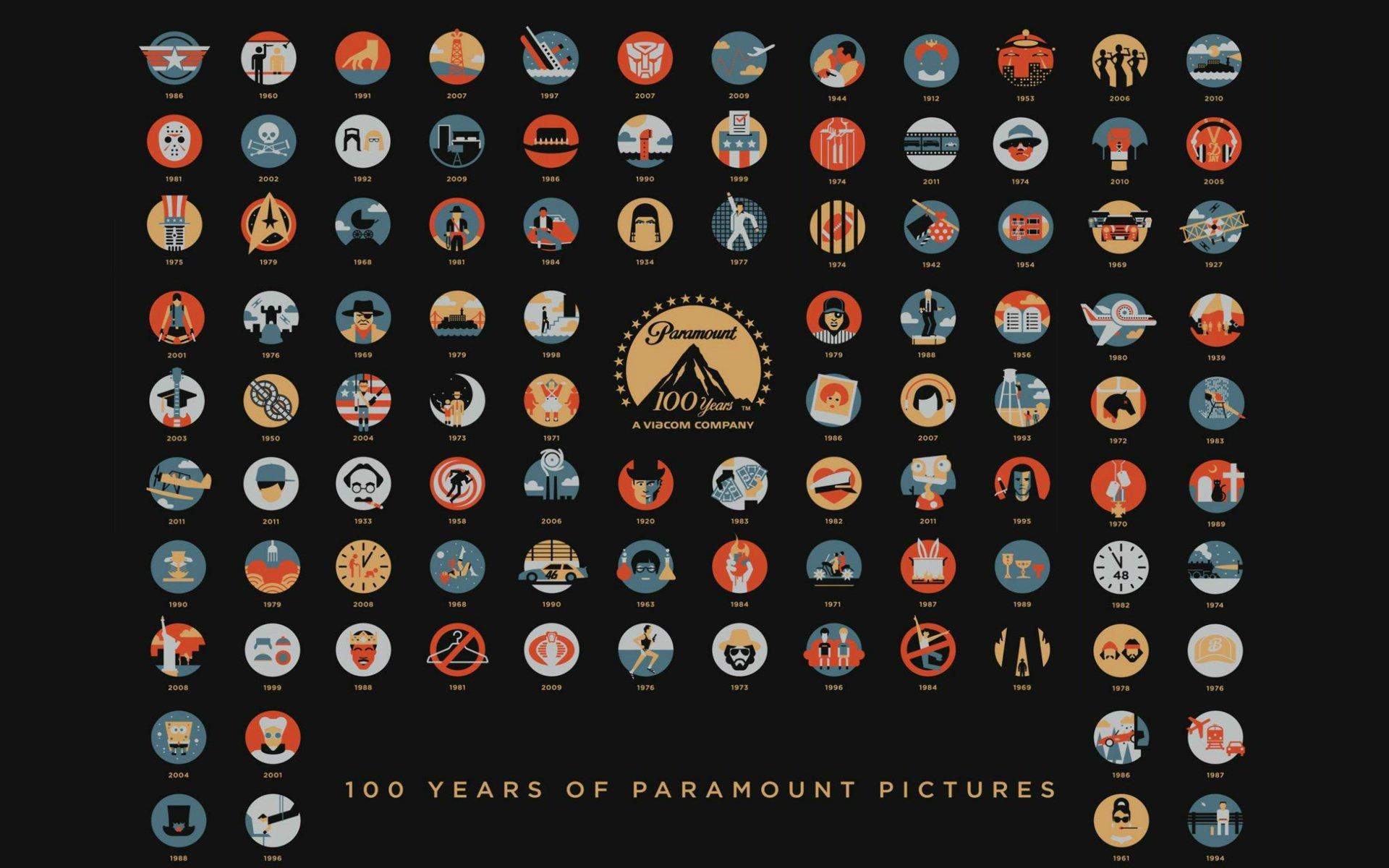 Paramount pictures years movies & television a movie years