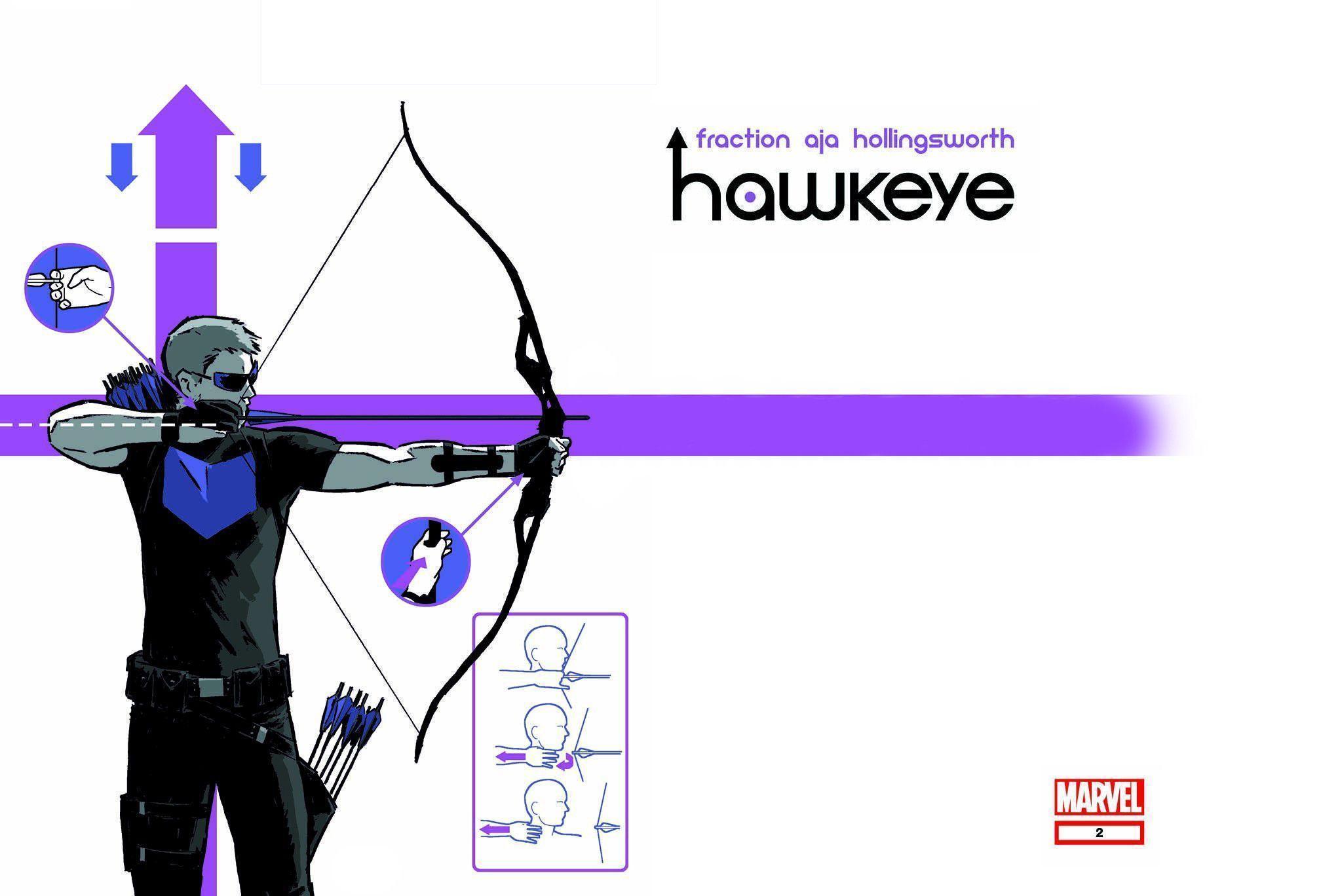 Hawkeye Wallpapers