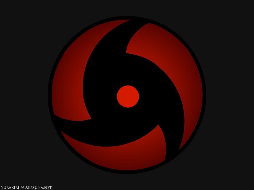 Download Cannabis Itachi Uchiha Mangekyou Sharingan Gif Wallpapers