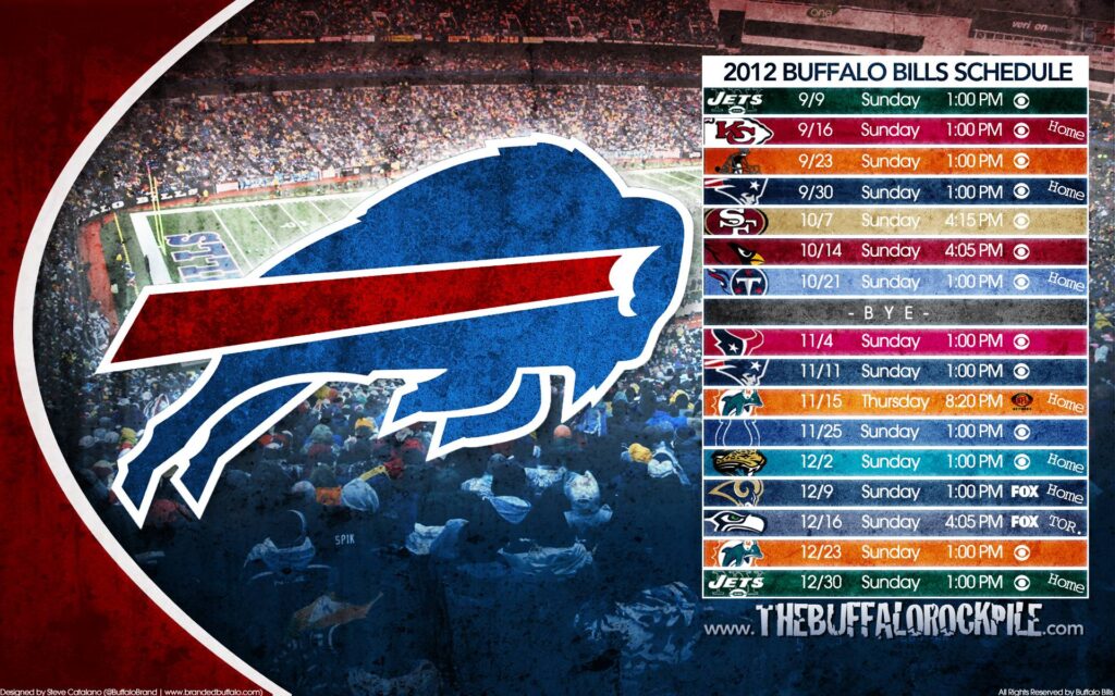 Backgrounds Of The Day Buffalo Bills