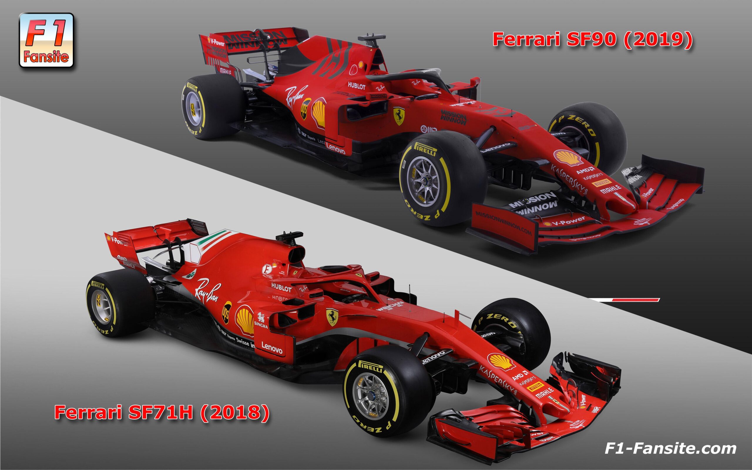 Ferrari SF F car technical details