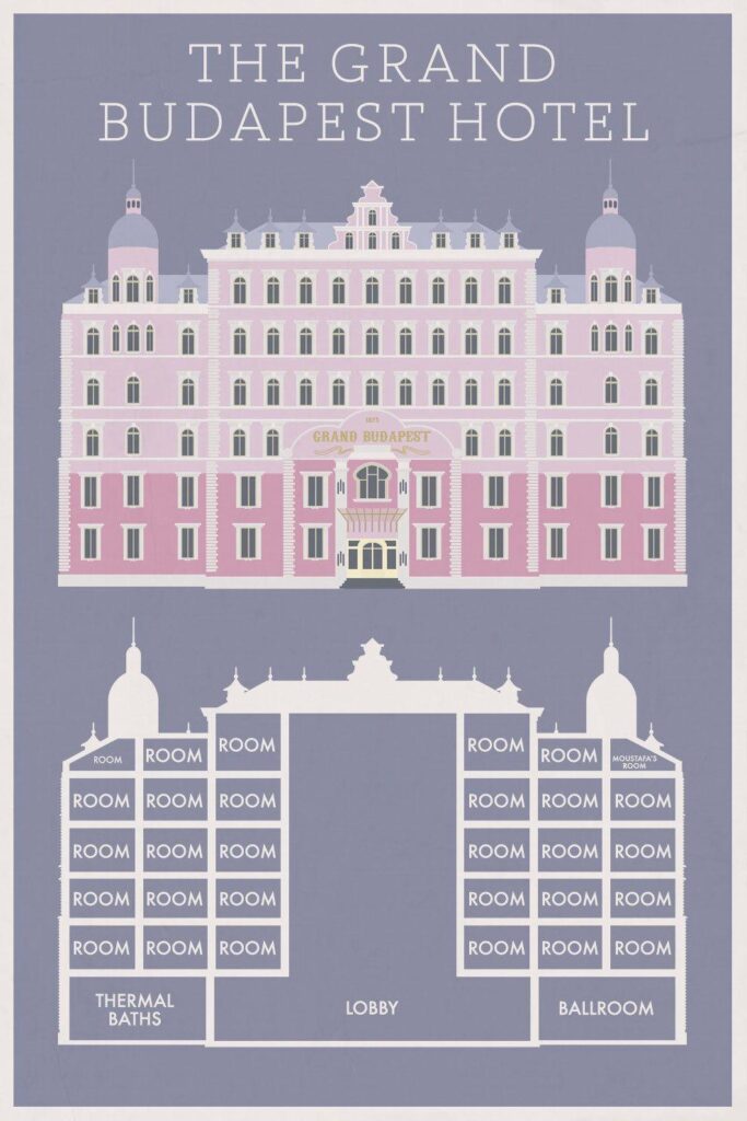 The Grand Budapest Hotel Wallpapers