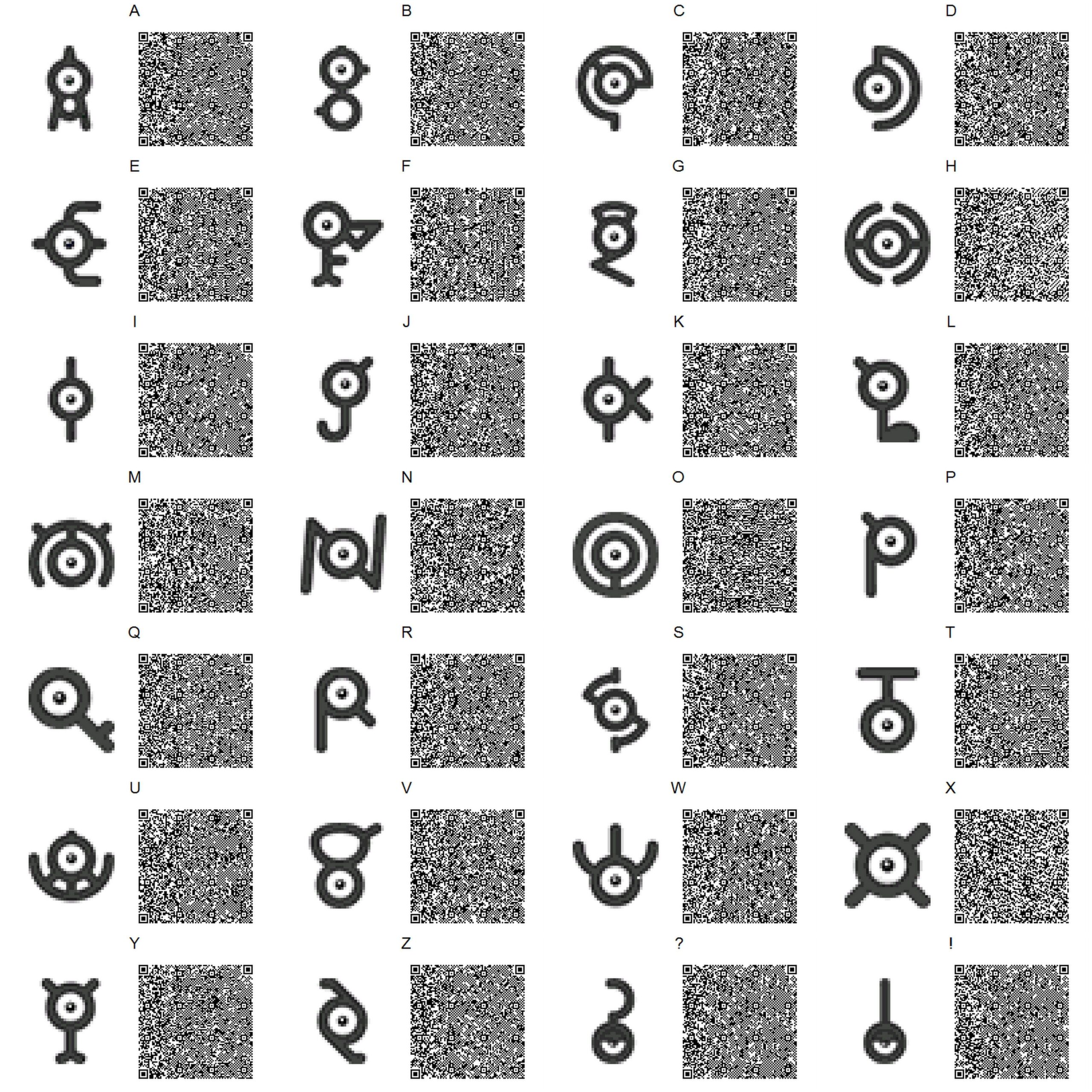 Pokemon Unown Forms Pattern for ACNL by toxicsquall