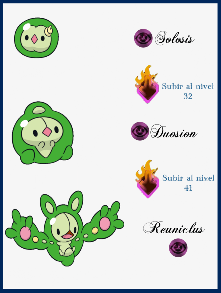 Solosis Evoluciones by Maxconnery