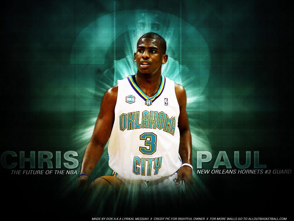 Chris Paul Desk 4K Wallpapers – CP, the Talented Player, the Best