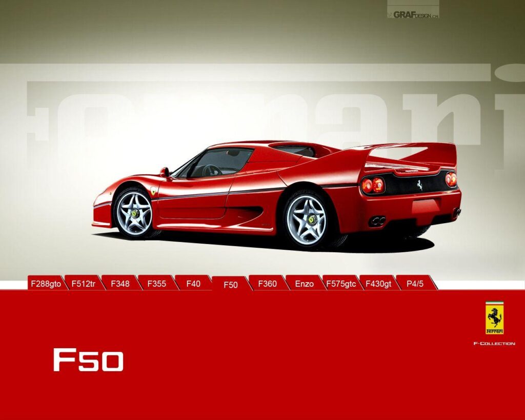 Download Sexy Wallpaper Ferrari F Wallpapers