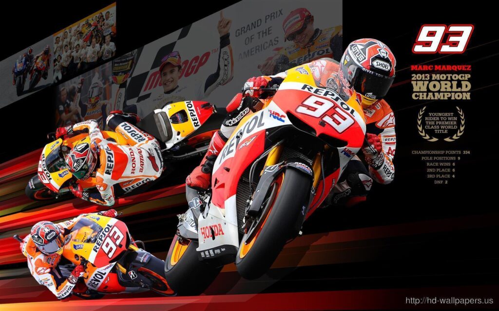 Marc Marquez World Champion MotoGP – Free Download 2K Wallpapers