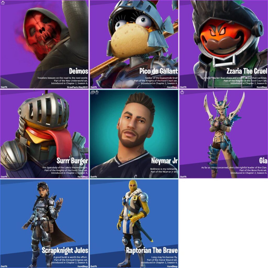 Discuss Everything About Fortnite Wiki