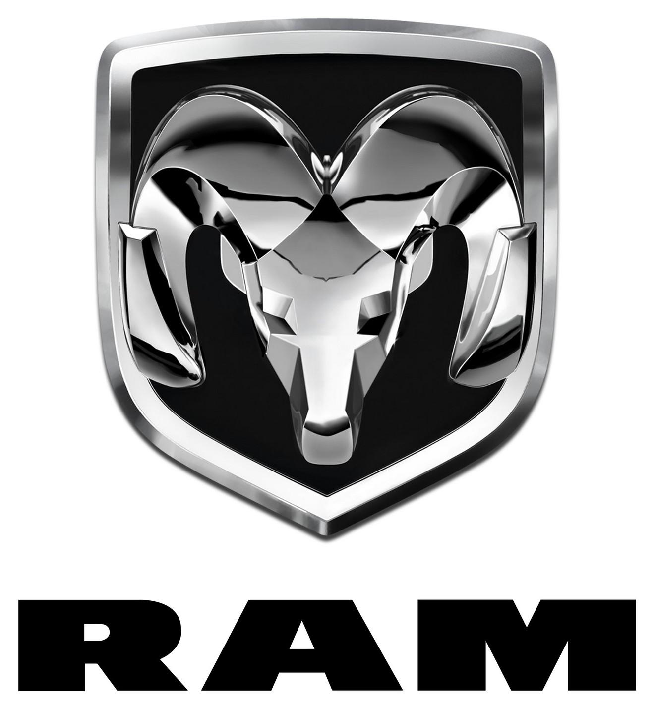 Auto Ram Logo Vector Wallpaper Transparent Auto Ram Logo Vector Wallpaper Wallpaper