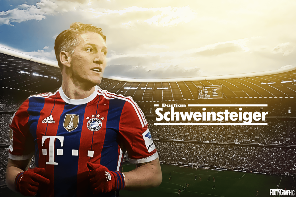 Schweinsteiger Wallpapers