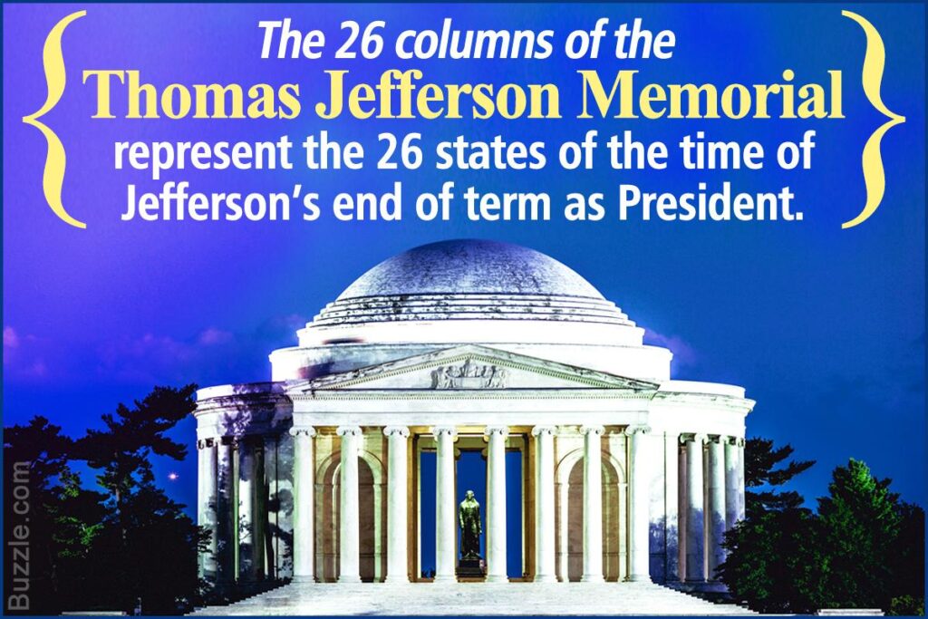 Unique and Enlightening Facts About the Thomas Jefferson Memorial