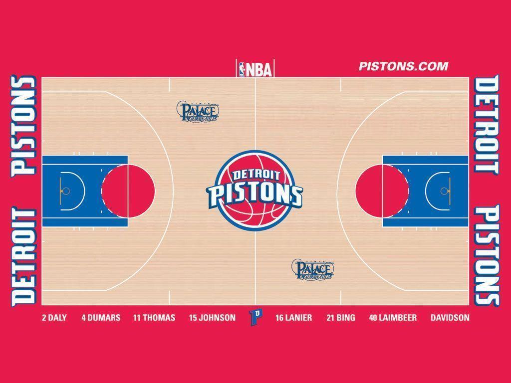 Detroit Pistons Wallpapers for Computer
