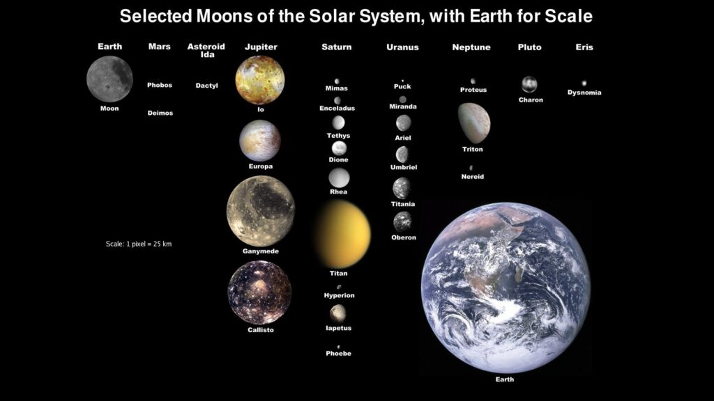 Solar System Wallpapers Kb
